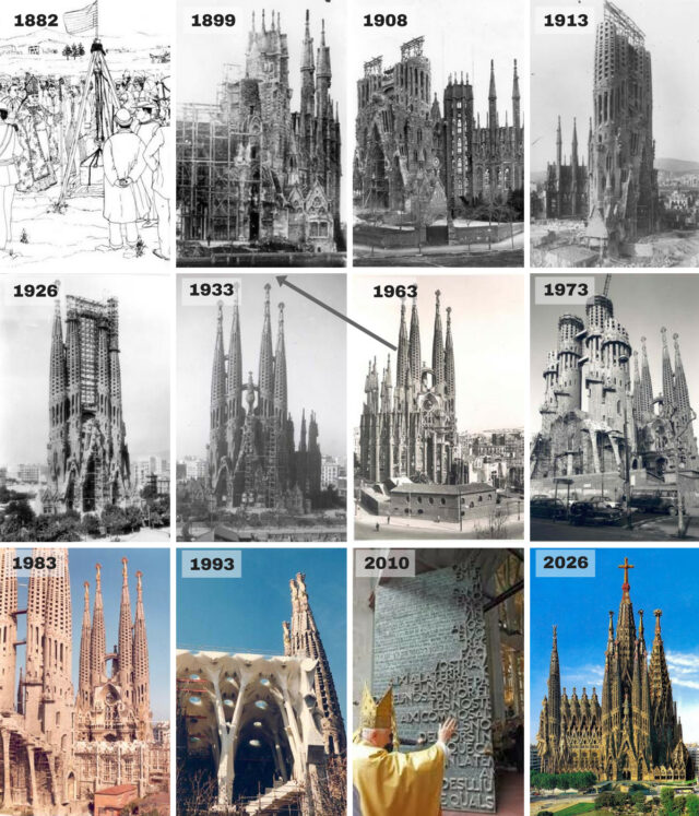 Antoni-Gaudí-Sagrada-Familia-dal-1883.-Fasi-costruttive